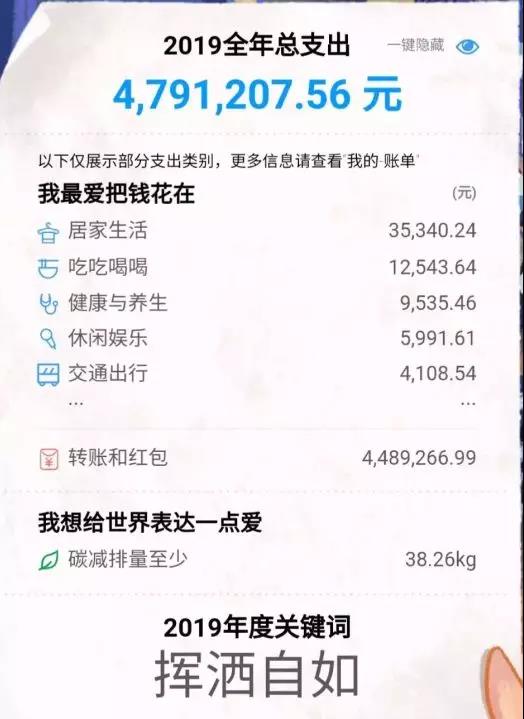 被支付宝年度账单惊着？来看看机床界的数字